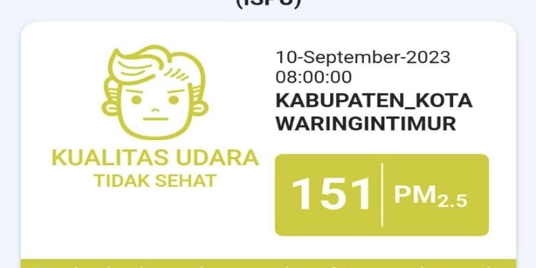 FOTO: IST/MATA KALTENG - Perkiraan ISPU di Kotim per tanggal 10 September 2023.