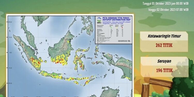 FOTO: BMKG/MATA KALTENG - Akumulasi titik panas di wilayah Kotim dan Seruyan, 2 Oktober 2023.