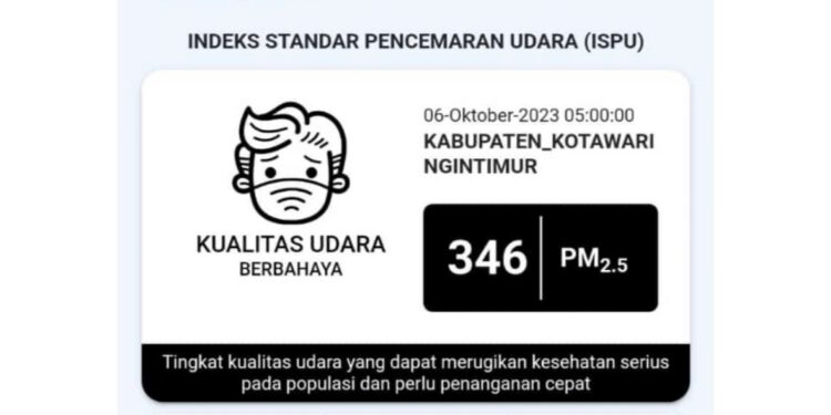 FOTO: BPBD/MATA KALTENG - ISPU Kotim 6 Oktober 2023.