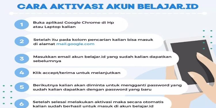 FOTO:IST/MATA KALTENG - Cara aktivasi akun belajar id.