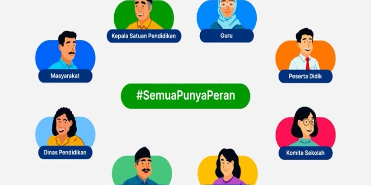 FOTO:IST/MATA KALTENG - Semua punya peran dalam peningkatan kualitas pendidikan di Indonesia.