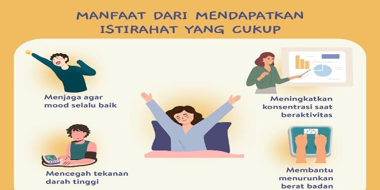 FOTO: IST/MATA KALTENG - Manfaat istirahat yang cukup.