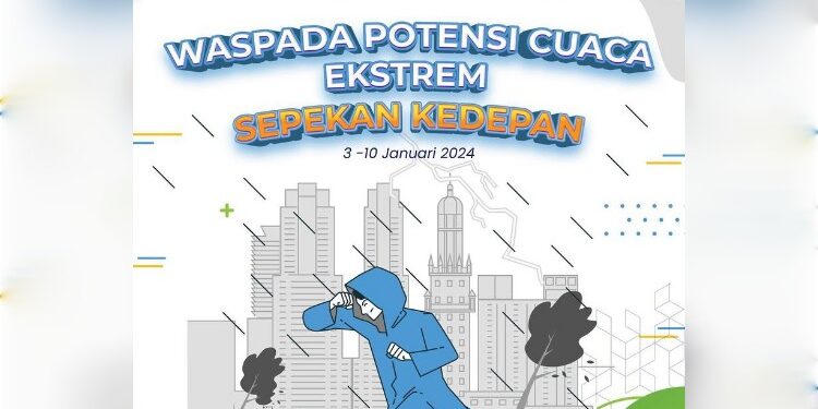 Foto: BMKG/MATA KALTENG - Waspada cuaca ekstrem di awal Januari 2024.