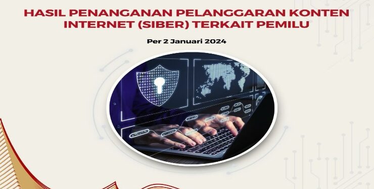 FOTO : BAWASLU/MATA KALTENG - Hasil penanganan pelanggaran konten internet (siber) terkait pemilu per 2 Januari 2024.