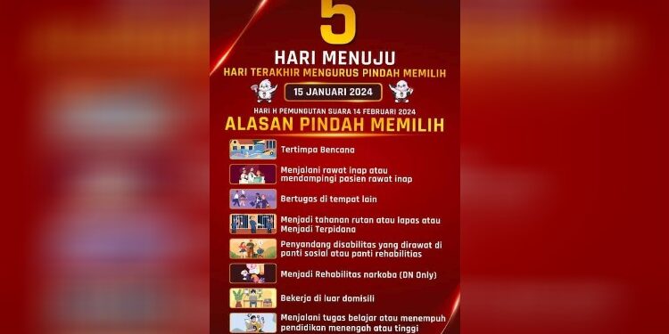 FOTO: MATAKALTENG - Poster pindah memilih.