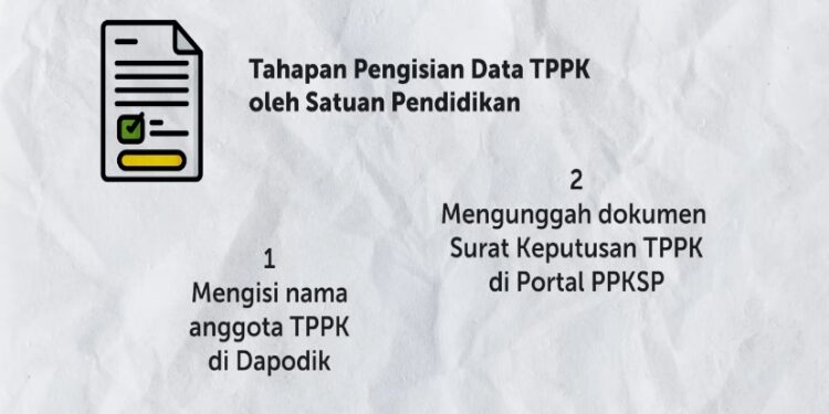 FOTO: IST/MATA KALTENG - Tahapan pengisian data TPPK oleh satuan pendidikan.