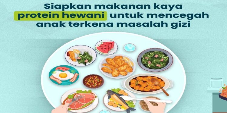 FOTO: IST/MATA KALTENG - Protein hewani.