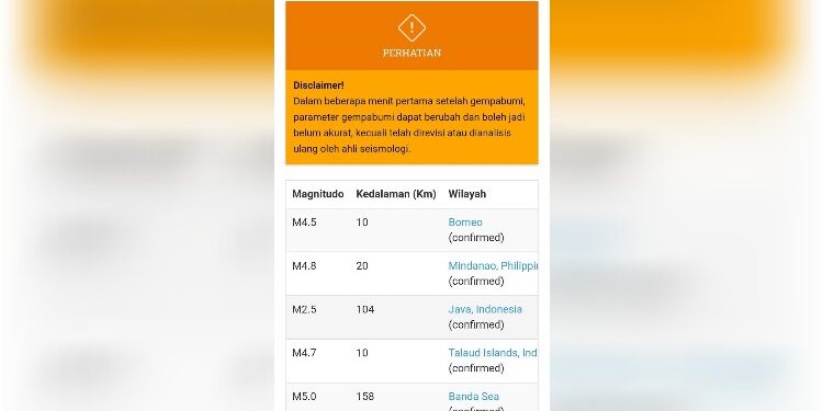 FOTO: MATAKALTENG - Peta terjadi gempa di daerah Kalsel.