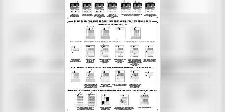 FOTO: KPU/MATA KALTENG - Petunjuk surat suara sah dan tidak sah dalam pemilu 2024.