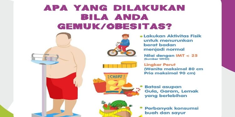 FOTO: IST/MATA KALTENG - Hal yang dapat dilakukan ketika mengalami obesitas.