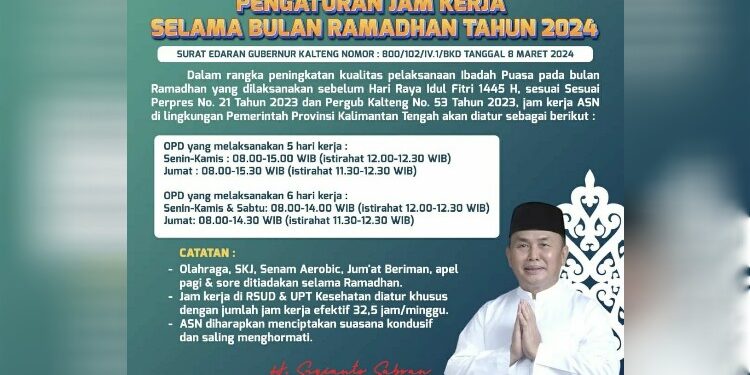 Ini Jam Kerja ASN dan Non-ASN Selama Bulan Ramadan di Kalteng.