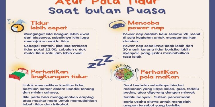 FOTO: IST/MATA KALTENG - Tips mengatur pola tidur selama puasa.