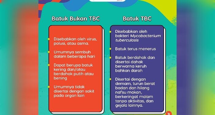 FOTO: IST/MATA KALTENG - Perbedaan batuk biasa dan TBC.
