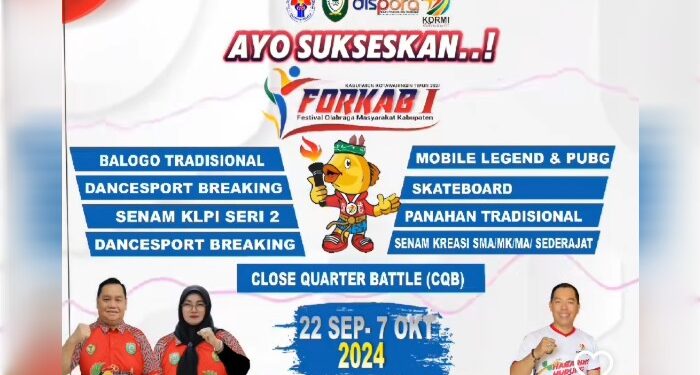 Foto: IST/MATA KALTENG - Pengumuman Forkab I Kotim tahun 2024.