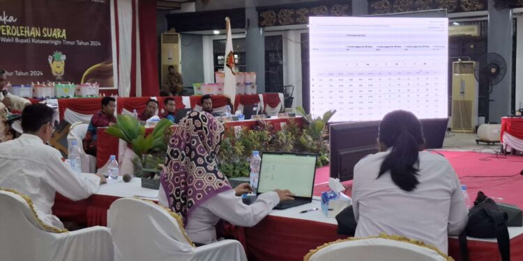 Foto: DIAN/MATA KALTENG - Penghitungan dan penetapan hasil perolehan suara dalam pilkada Kotim tahun 2024 belum lama ini oleh KPU setempat.