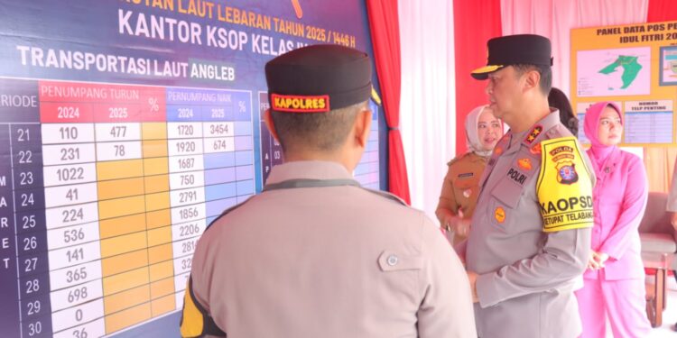 FOTO: MATAKALTENG - Kapolda Kalteng, Irjen Pol Iwan Kurniawan, pada saat mengecek kesiapan personel di Pos Pelayanan Pelabuhan Kumai.