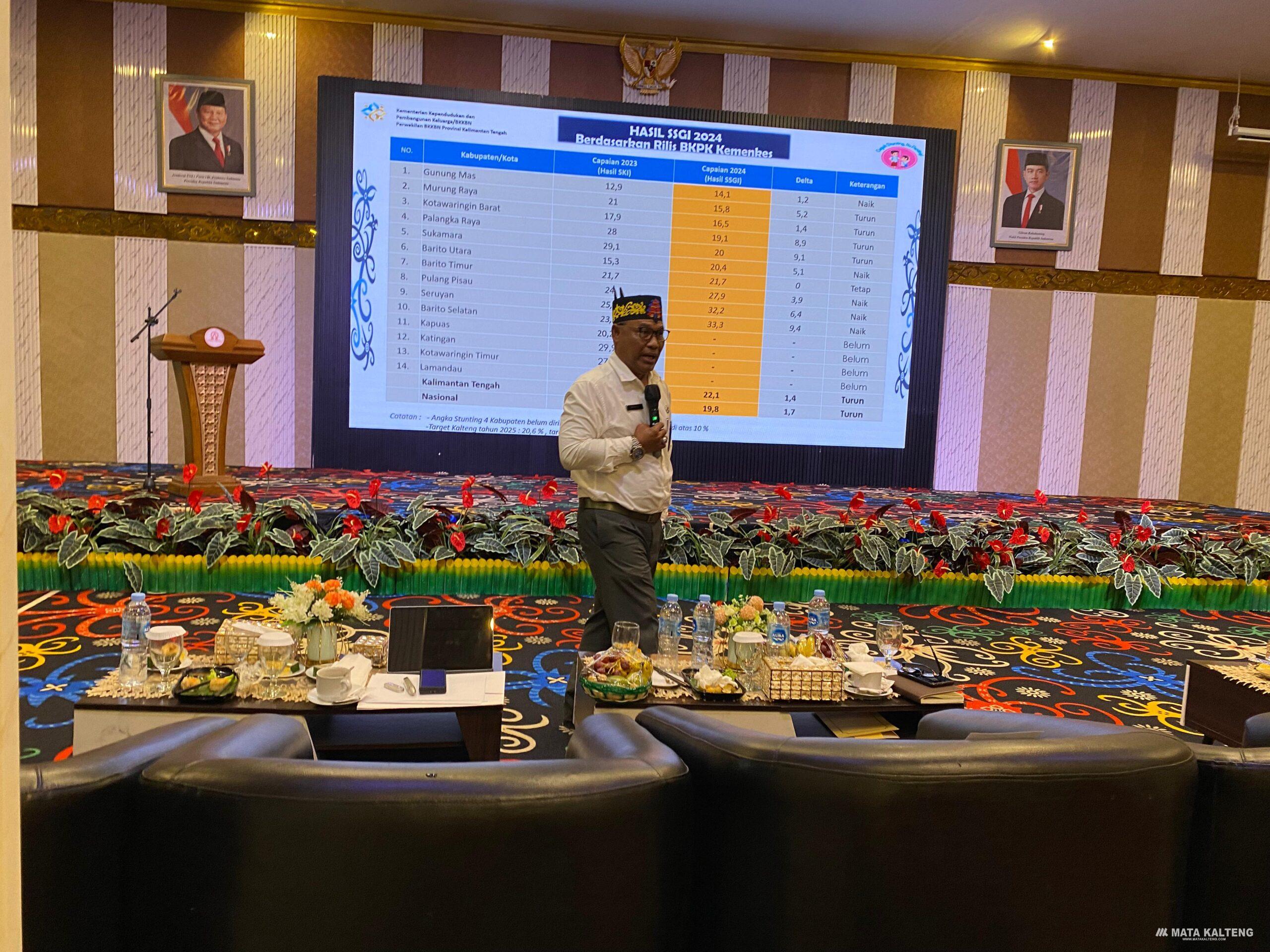 BKKBN Kalteng Dorong Inovasi Digital dan Kemitraan Swasta untuk Tekan Stunting